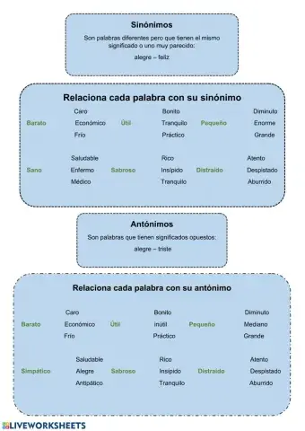 Sinónimos y antónimos