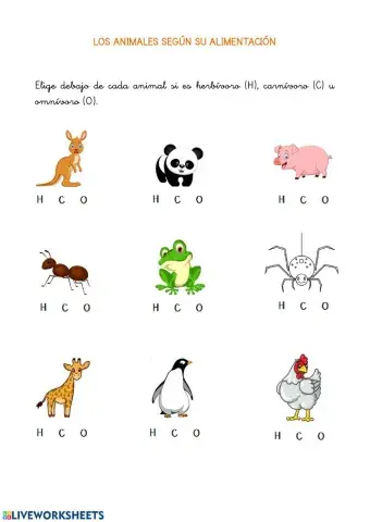 Animales según su alimentación Jarama