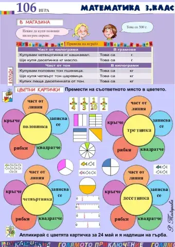 Игра -В магазина- - Математика 3. клас