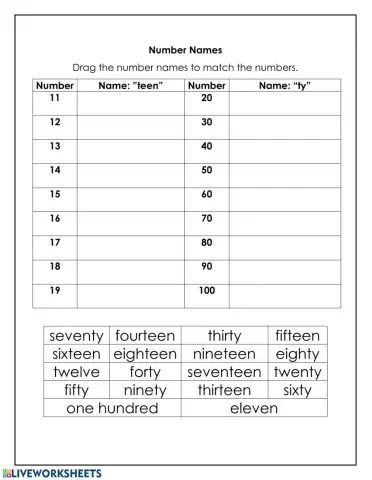 Number Names