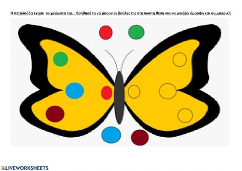 Συμμετρικη πεταλουδα