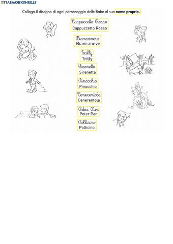 Nomi propri nelle fiabe