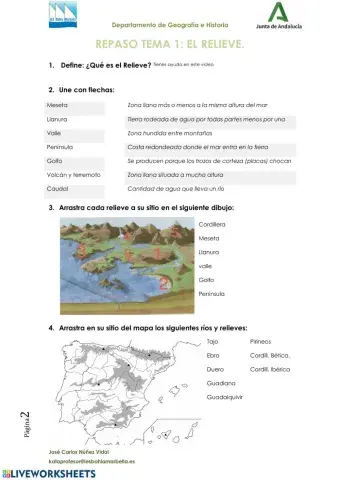 Repaso UD1 Relieve y ríos