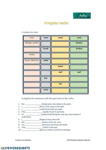 Irregular verb practice