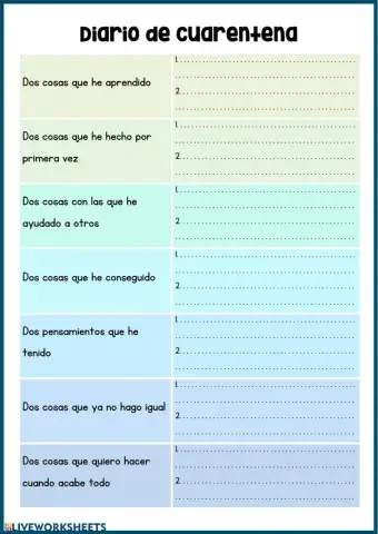 Diario de cuarentena