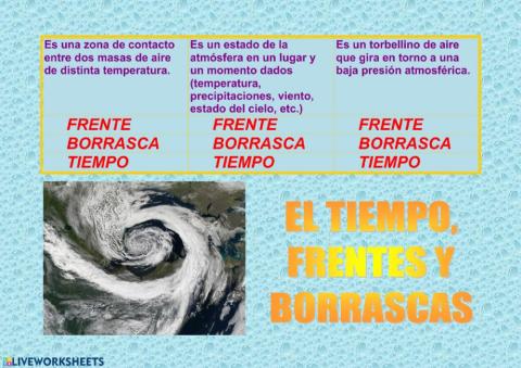 Tiempo, borrasca y frente