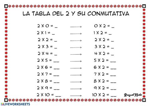 La tabla del 2