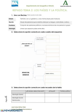 Repaso UD2 Política