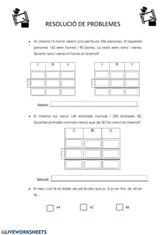 Resolució de problemes