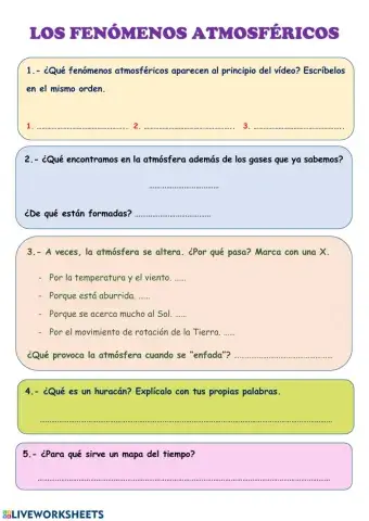 Los fenómenos atmosféricos