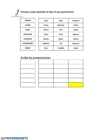 Adverbios y preposiciones