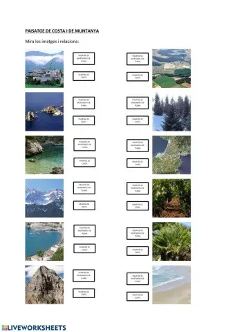 Paisatge de plana, muntanya i costa