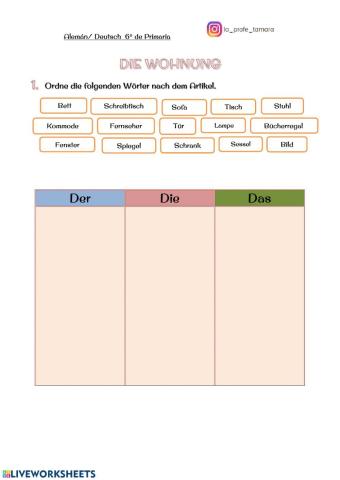 Die Wohnung Die Möbel 2