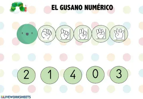 El gusano numérico
