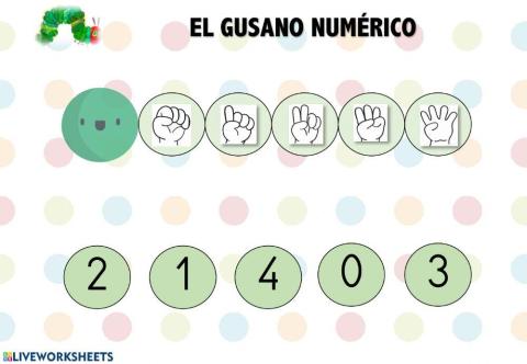 El gusano numérico