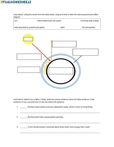Natural Science 5th Grade ESL - Energy