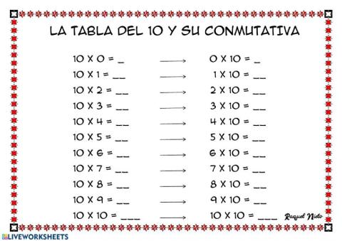 La tabla del 10