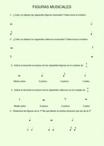 Figuras y silencios musicales