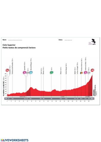 Comprensió lectora competencial 2
