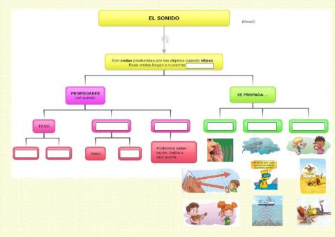 El sonido.