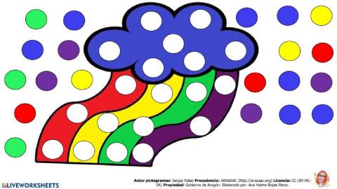 Discriminación visual colores