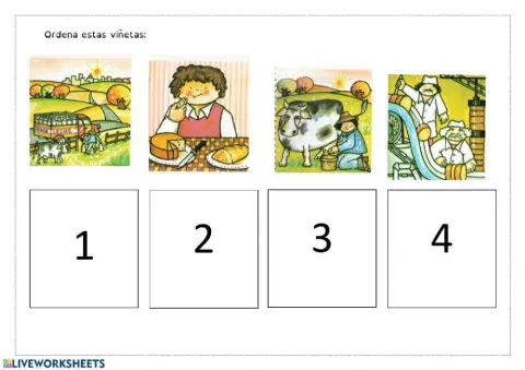 Ordenar secuencias temporales 4 viñetas