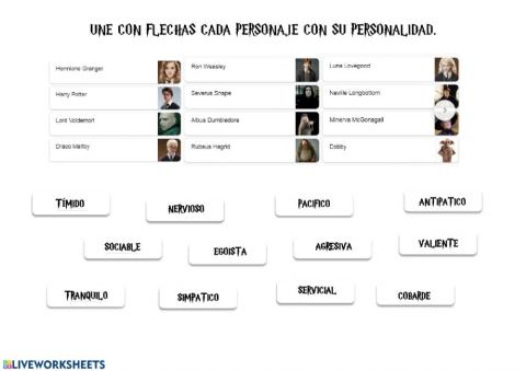 Personalidad personajes Harry Potter