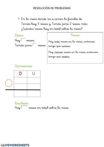 Resolución de problemas