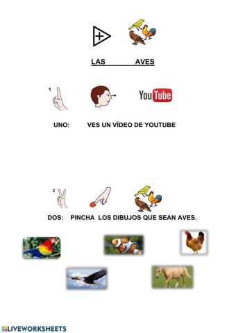 Las aves