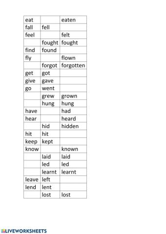 Irregular verbs part 2