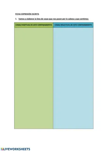 Expresión escrita COVID-19