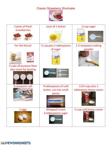 Strawberry Shortcake