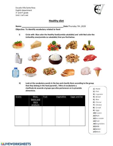 Food and healthy habits