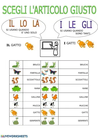 Articoli determinativi