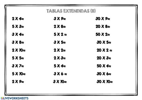 Tablas extendidas ii
