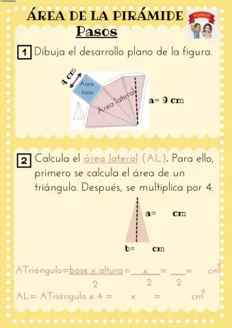 Área de la pirámide