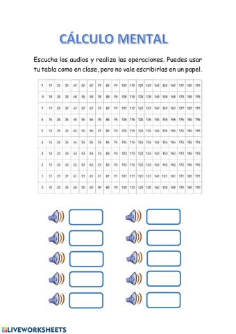 Cálculo mental con tabla