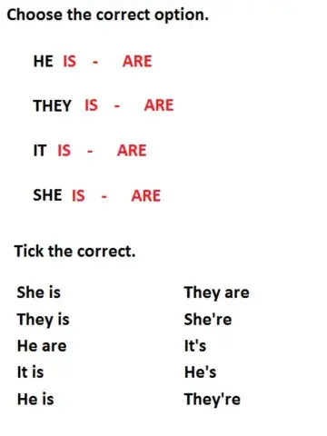 Personal pronouns (HE, SHE, IT, THEY) +  Verb to be