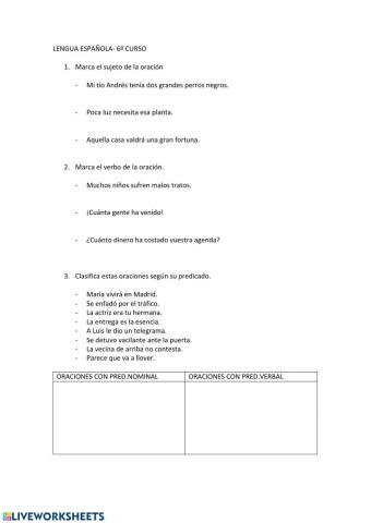 Análisis sintáctico: Oraciones simples