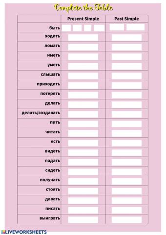 Present and Past Simple