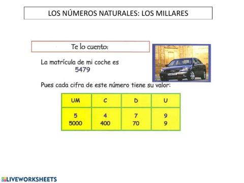 Los millares