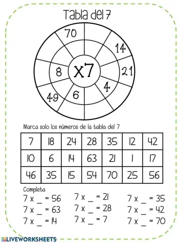 Tabla del 7