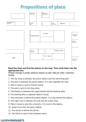 Prepositions of Place