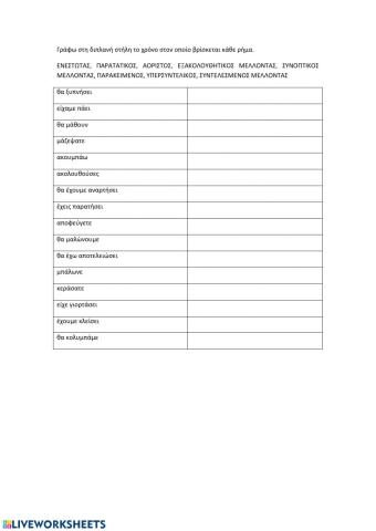 Χρόνοι ρημάτων