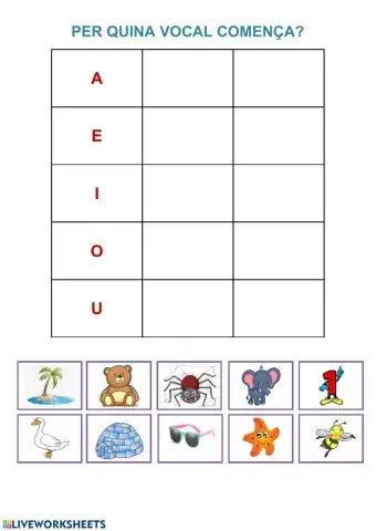 PER QUINA VOCAL COMENÇA?