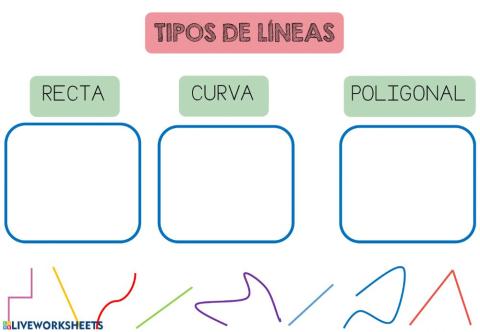 Tipos de Líneas