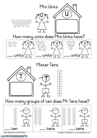 Civid-19 Book T2W17D1