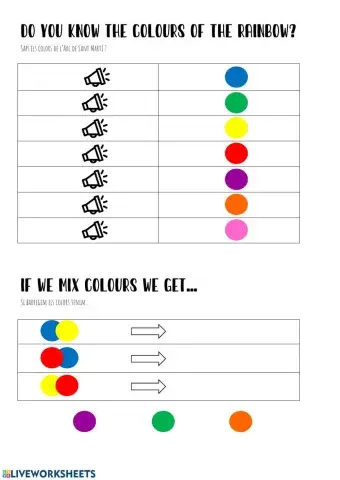 Colours of the rainbow