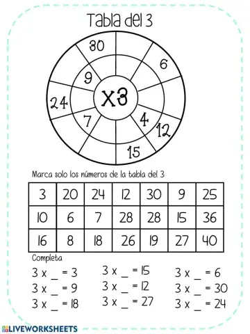Tablas del 3