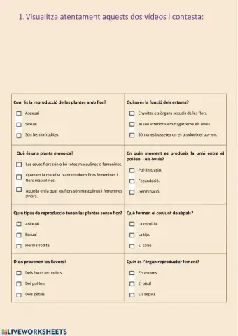 La reproducció de les plantes